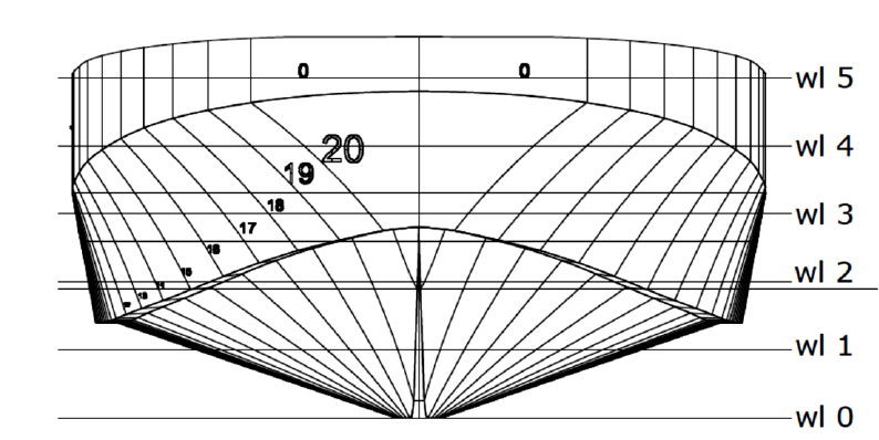 The-body-plan-of-the-planing-hull-used-in-the-study