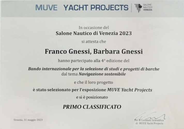 PREMIO MUVE 2023